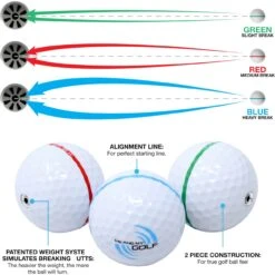 ME AND MY GOLF Puttmatte Breaking Ball 11FT (335cm) -Titlei Golfs Geschaft me and my golf puttmatte breaking ball 11ft 335cm 5029185 36BXvvsjgj1coR 1280x1280